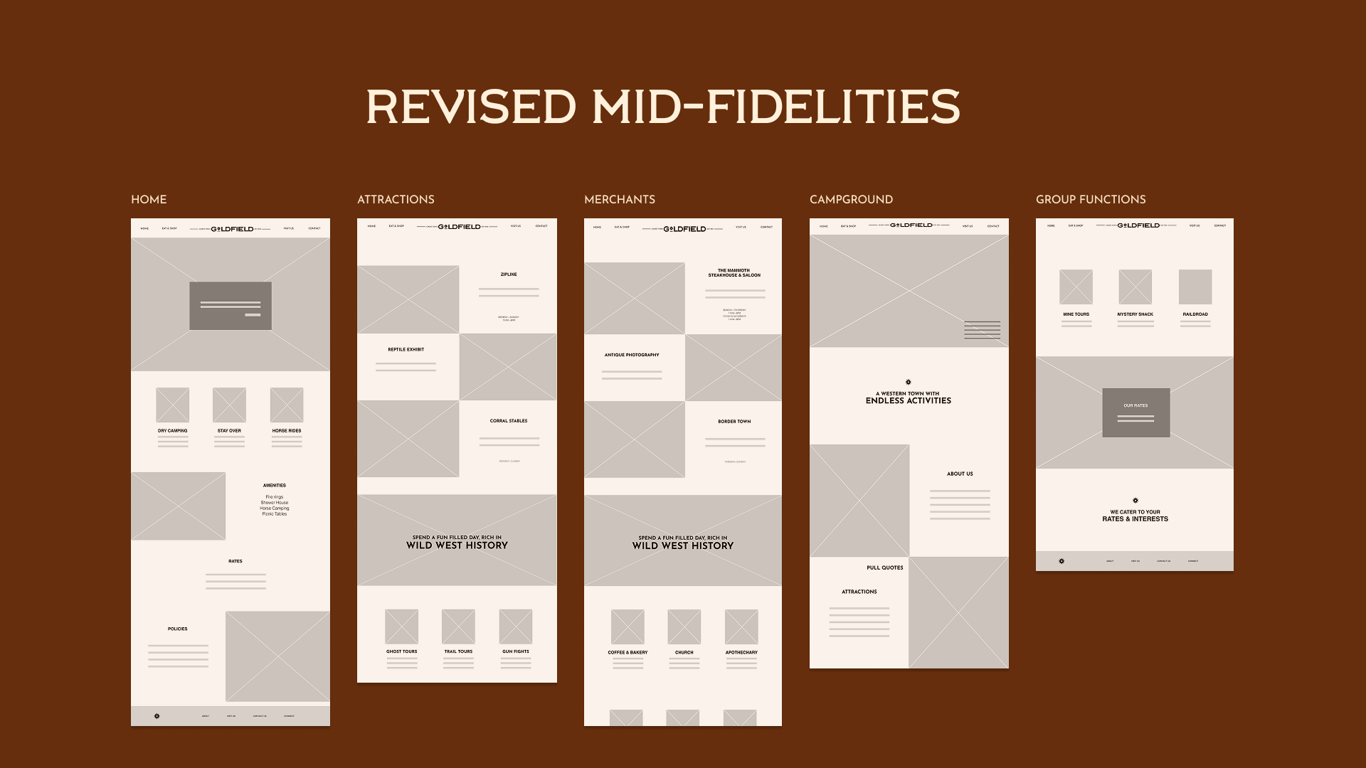 Homepage Midfids